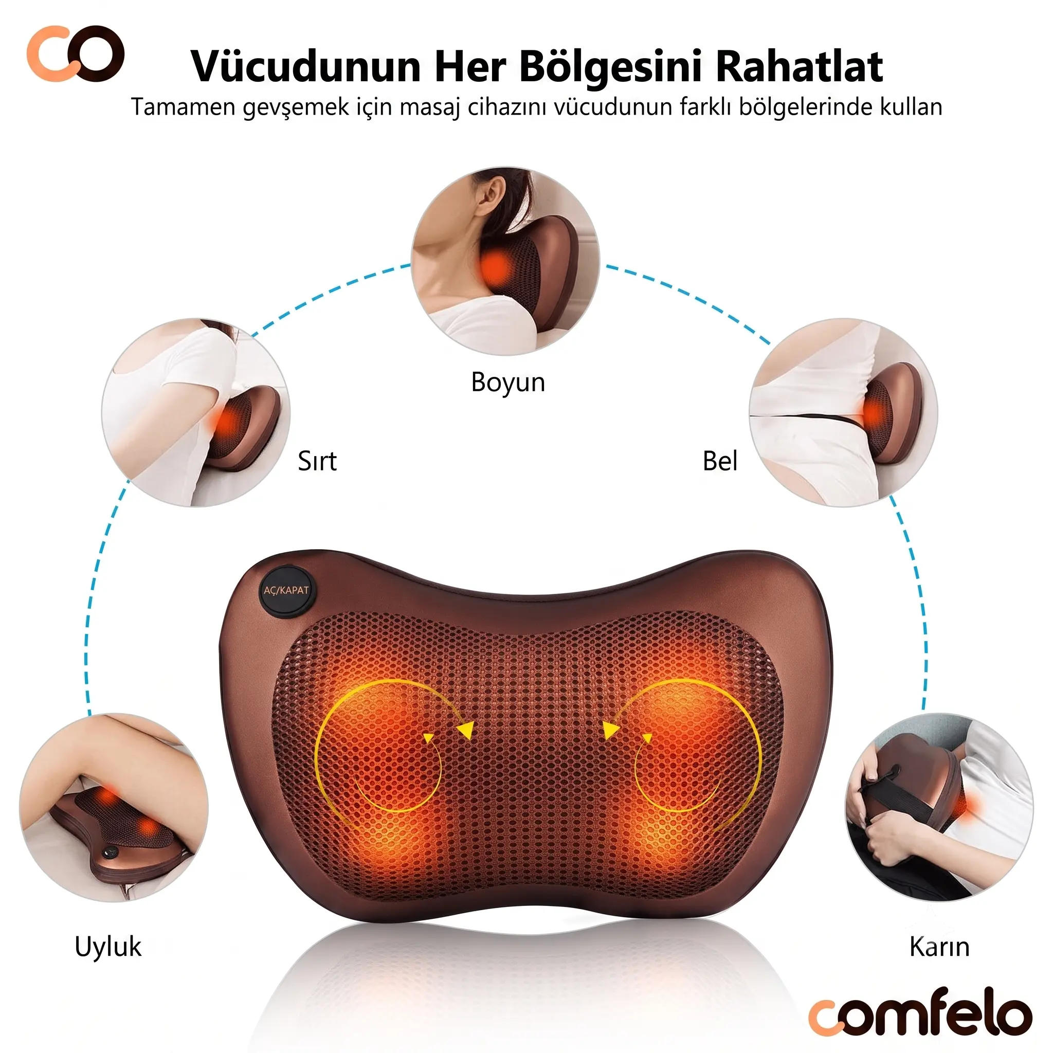 Isıtma fonksiyonuyla vücudun her bölgesini rahatlatma